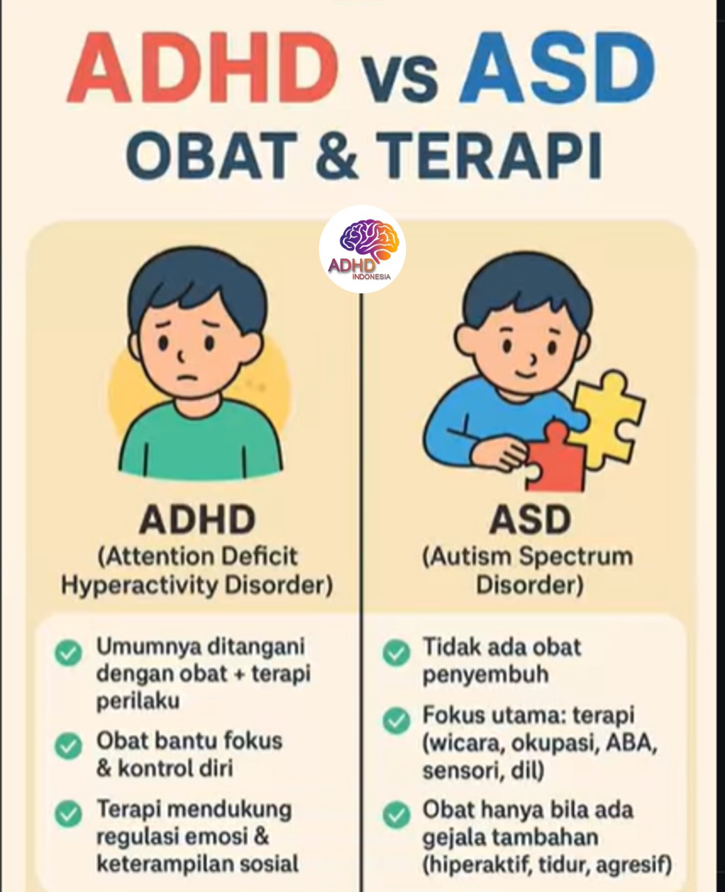 Terapi ADHD: Informasi Awal yang Perlu Diketahui Orang Tua di Kabupaten Lembata